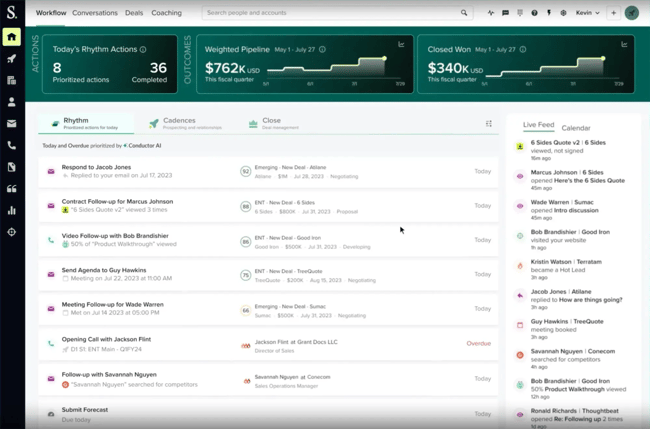 Sales optimization: How to optimize sales performance across your